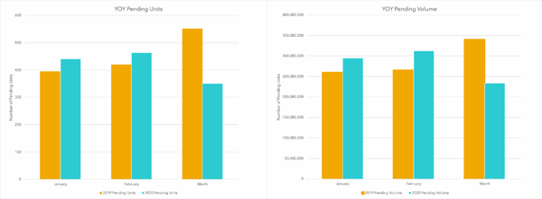 first-graph-600w.png